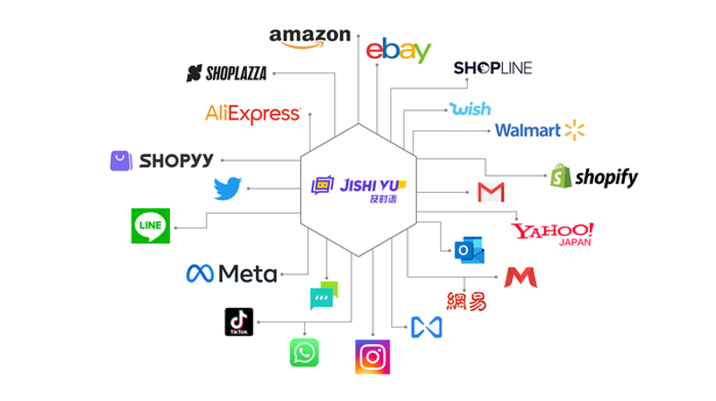 AI全自动化养站程序在互联网时代的应用前景