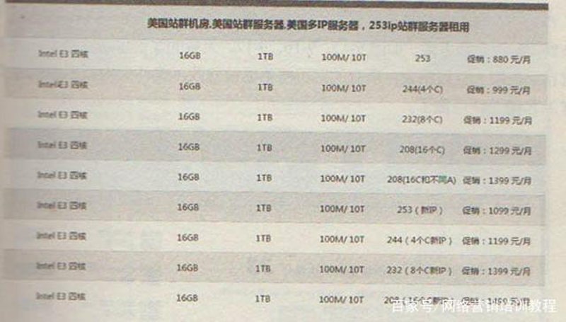 AI站群程序：企业网络营销的新引擎