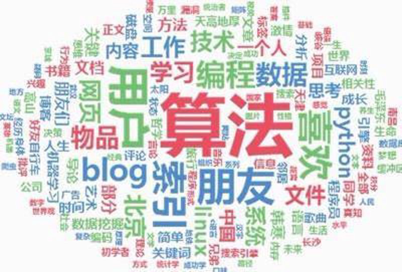 探究站群源码在互联网时代的应用与挑战