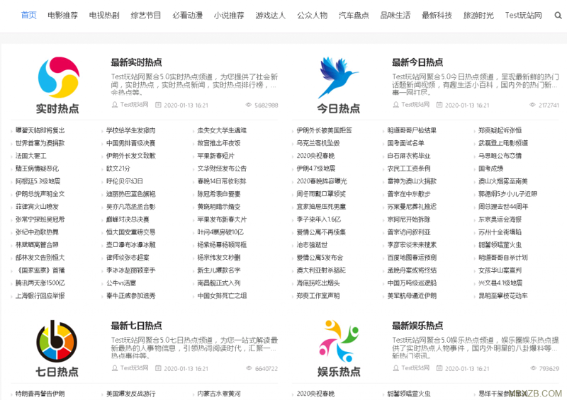 站群系统在AI时代的技术演进与SEO效能
