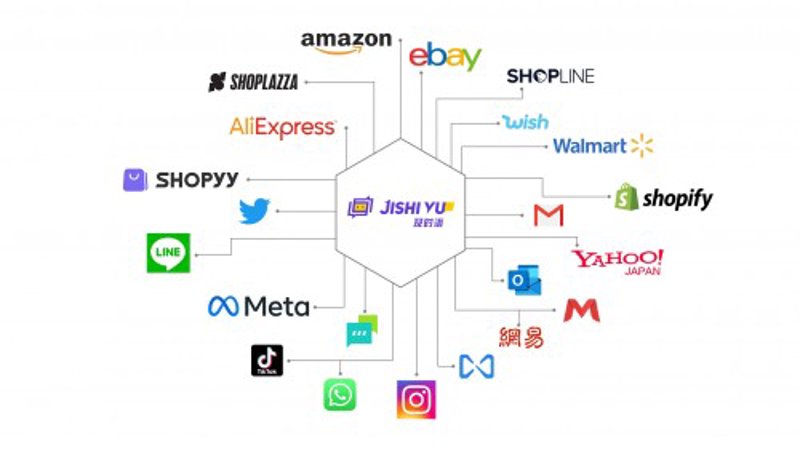 站群程序出售市场调查：AI全自动养站技术重塑SEO站群格局